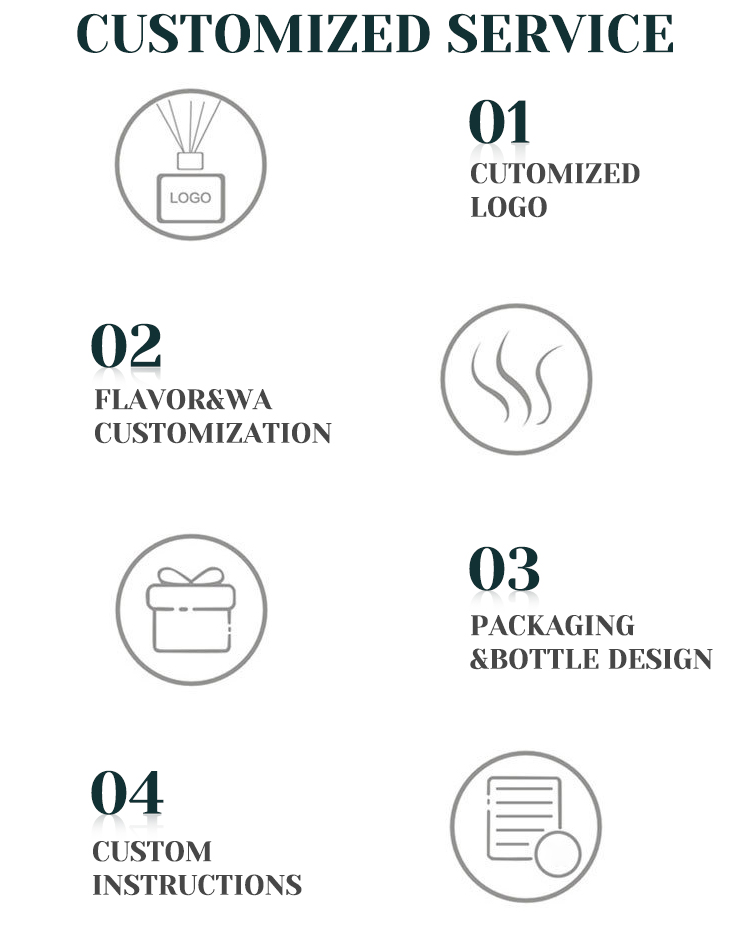 MetInfo enterprise content manager system | MetInfo CMS