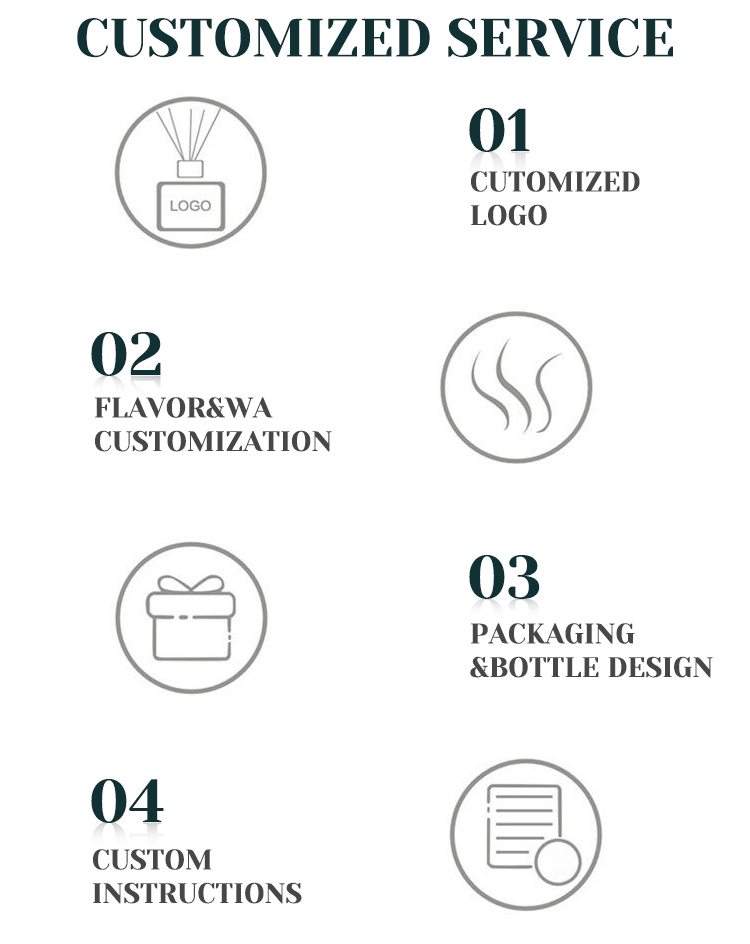 MetInfo enterprise content manager system | MetInfo CMS