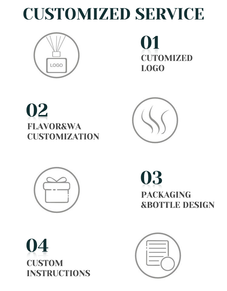 MetInfo enterprise content manager system | MetInfo CMS